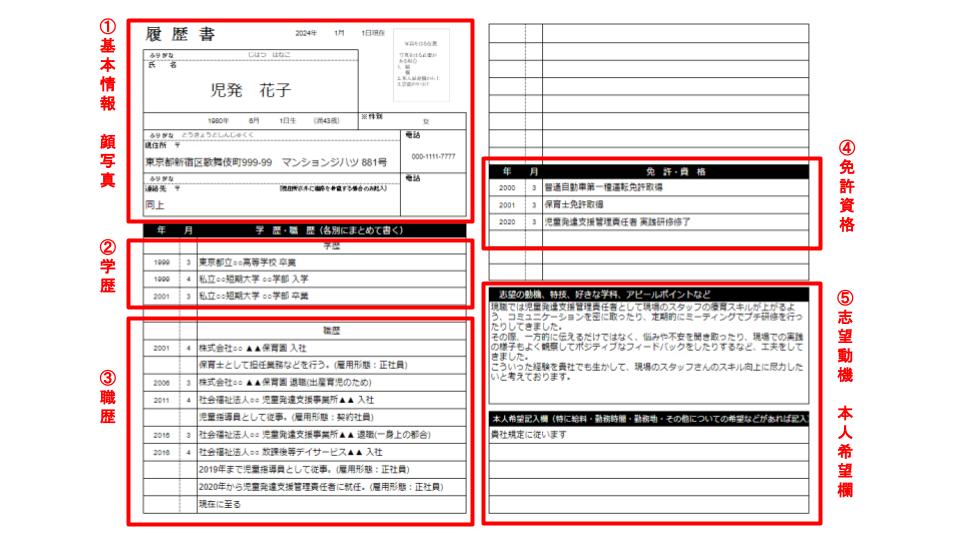 例文付き】児童発達支援管理責任者(児発管)の履歴書・志望動機の書き方