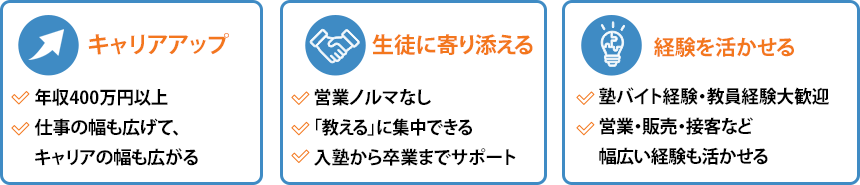 塾キャリアナビの求人の特徴