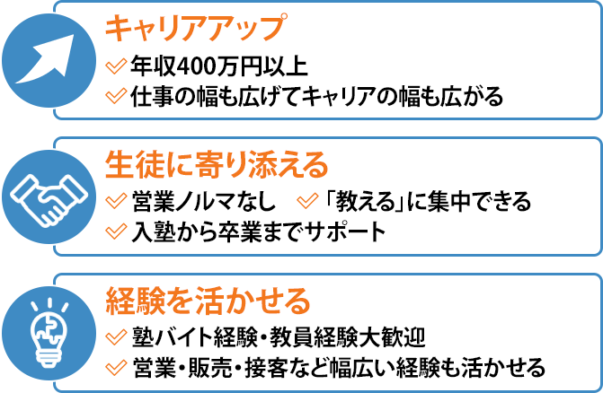 塾キャリアナビの求人の特徴