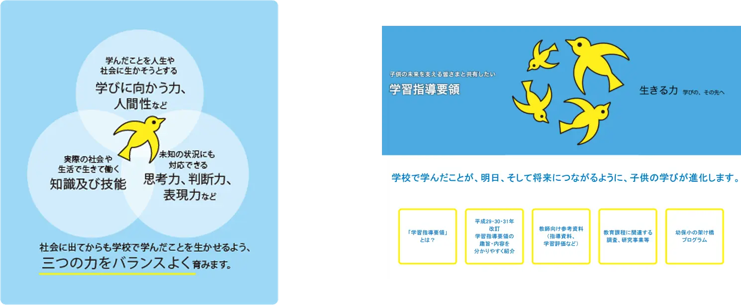 イベントのコンセプト図